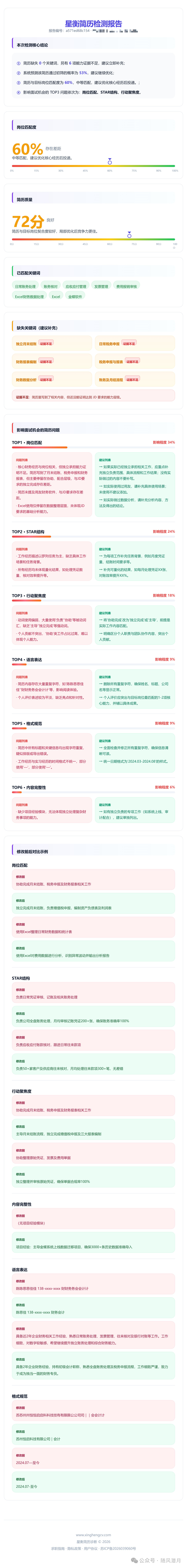 做了2年会计,简历匹配度只有60%:问题到底出在哪?