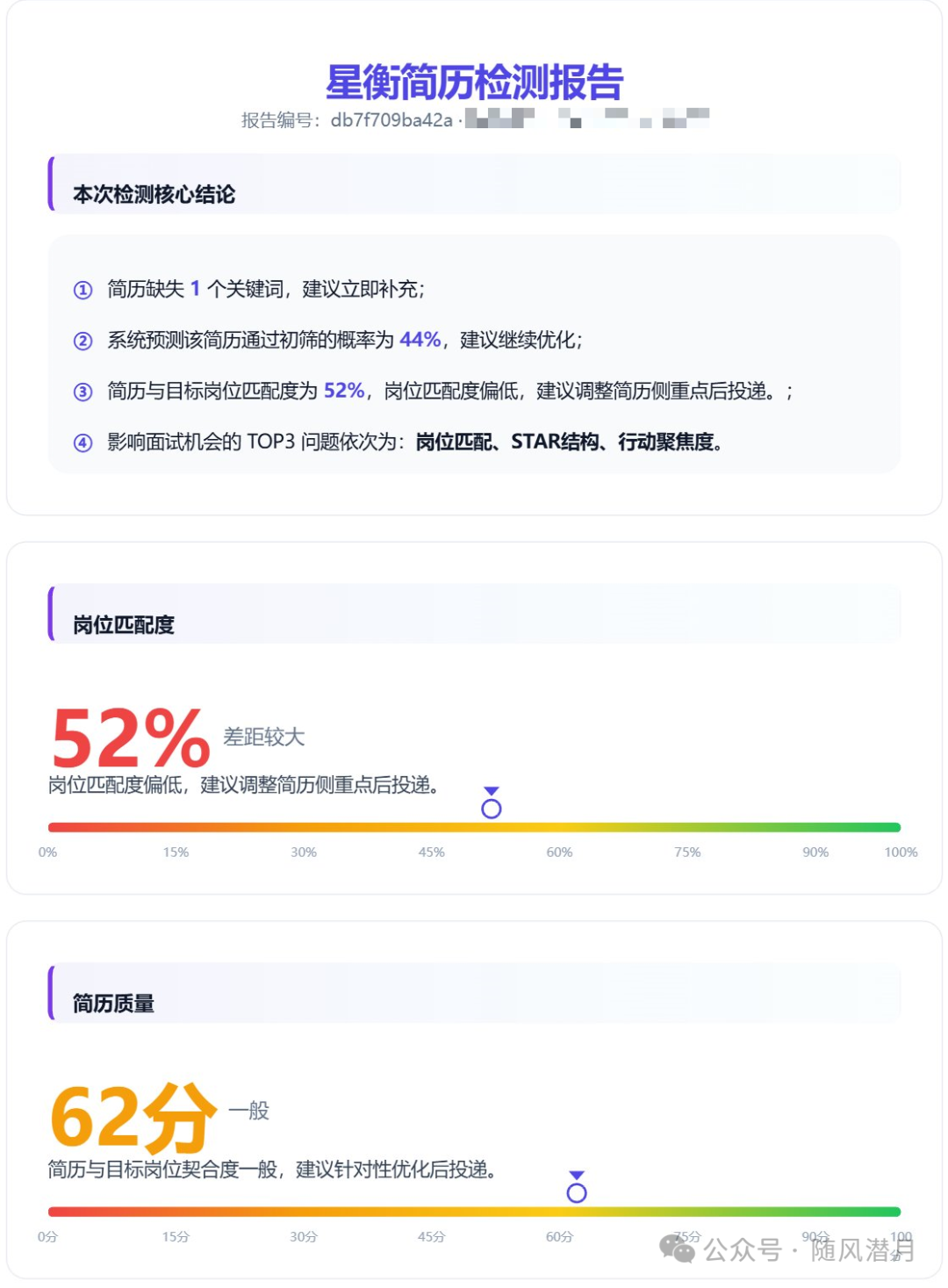 新媒体运营简历优化案例:1年半经验简历修改前后对比