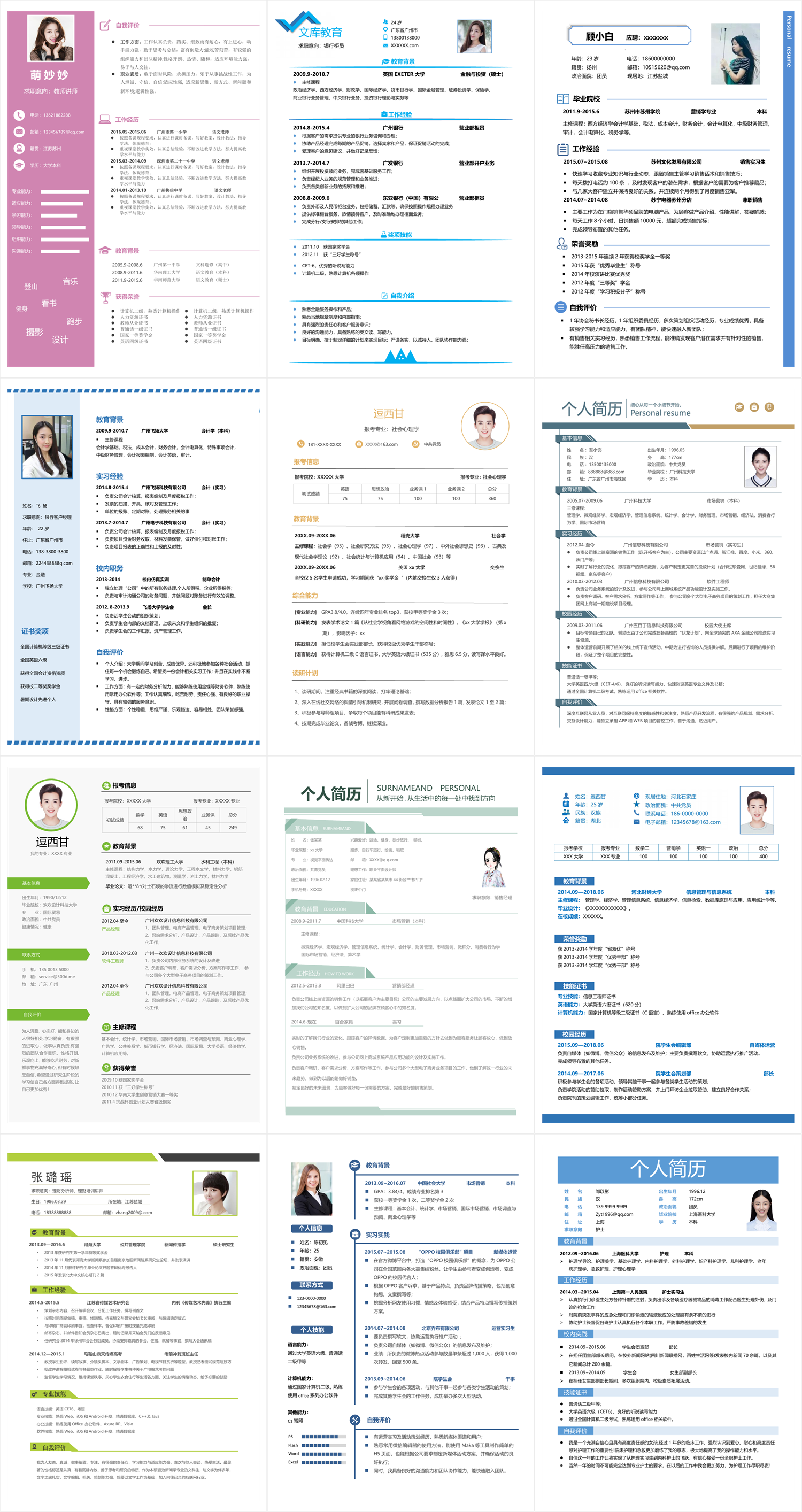 在职人员简历取舍示例