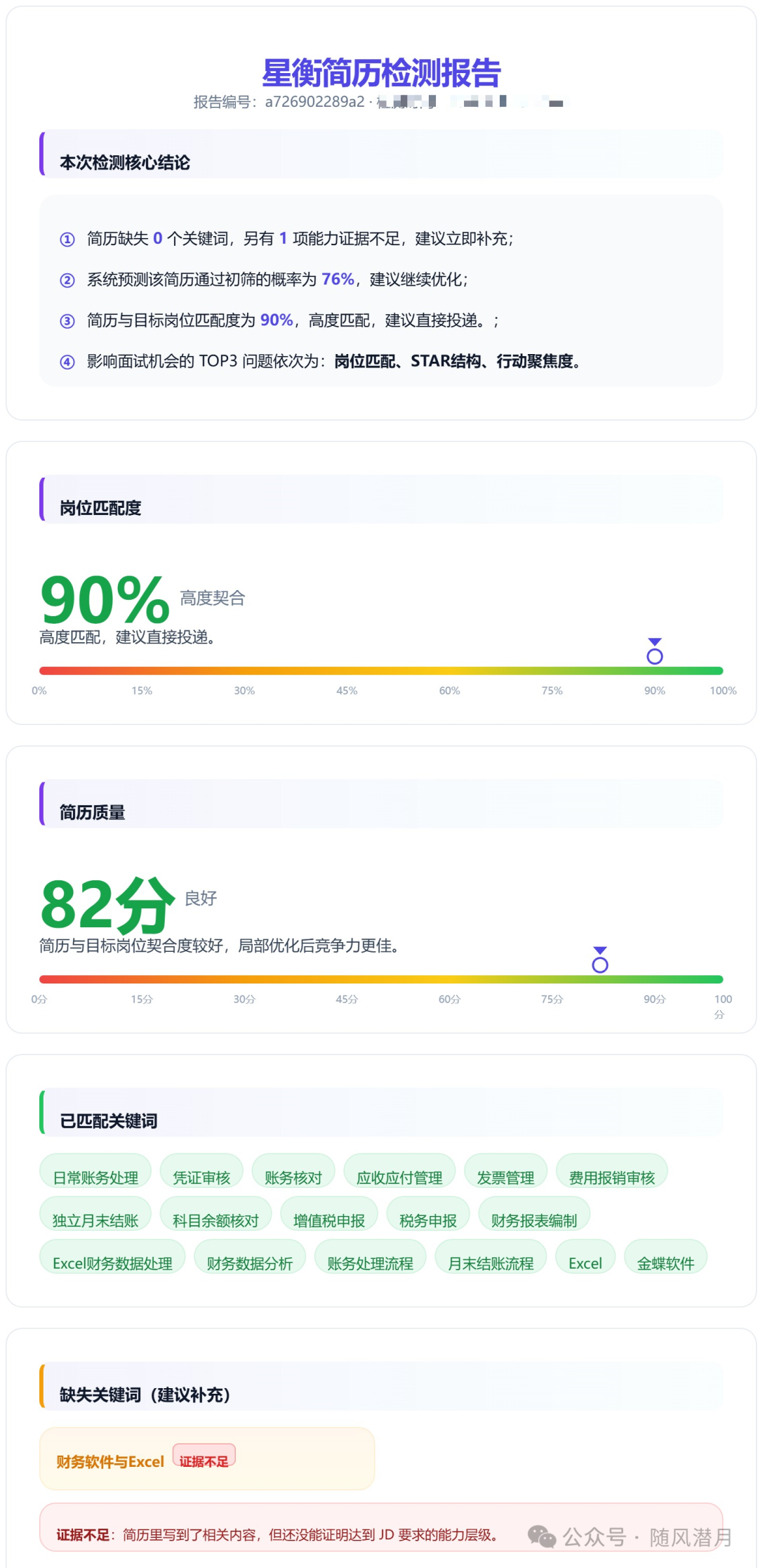 做了2年会计,简历匹配度只有60%:问题到底出在哪?