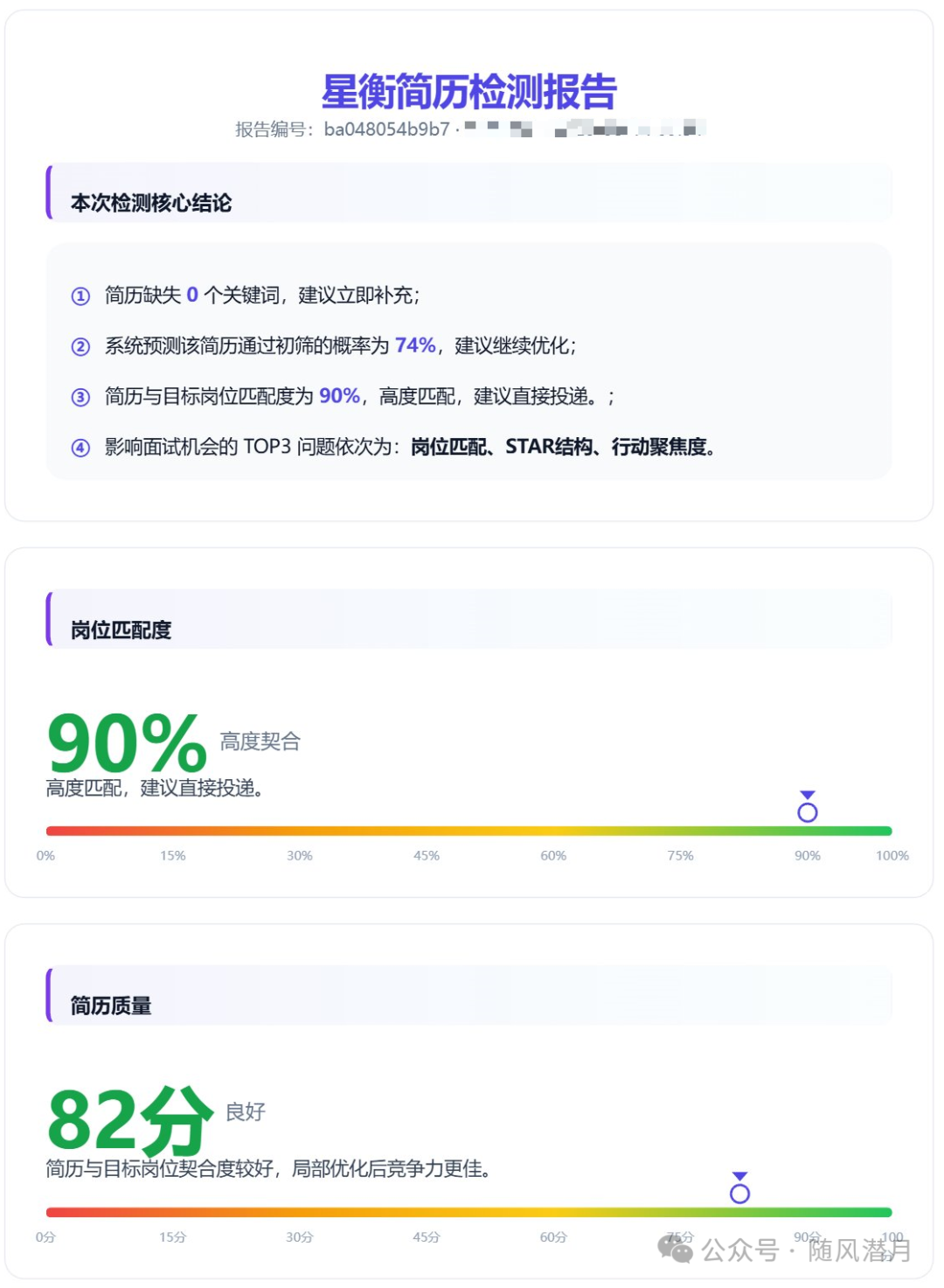 新媒体运营简历优化案例:1年半经验简历修改前后对比